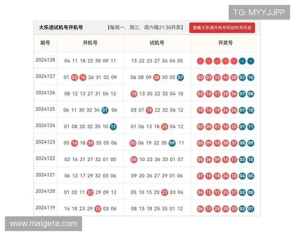 八骏赌场:详解其丰富的游戏类型与高额奖金的吸引力