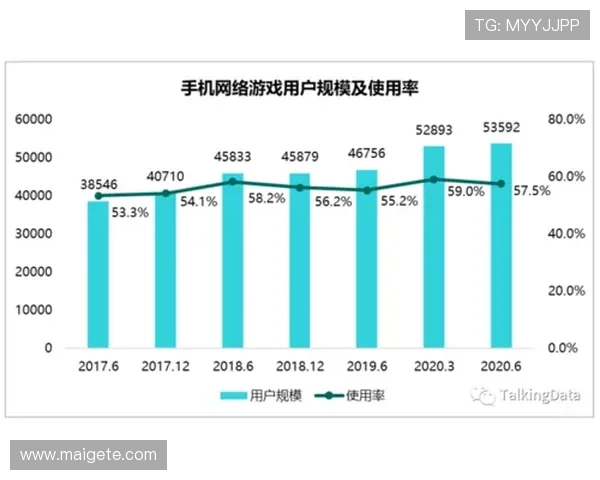 PT游戏娱乐网汇聚全球优质游戏资源，满足不同玩家的多样化需求
