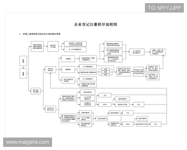 欧博娱乐注册新手指南，详细介绍注册流程与注意事项