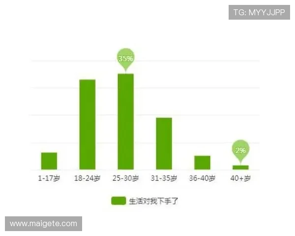 选择亿博现金开户的优势，满足不同用户的娱乐需求