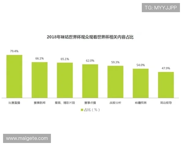 好博体育网址娱乐平台为用户提供多样化的体育赛事选择,满足不同玩家的投注偏好 好博体育网址娱乐平台为用户提供多样化的体育赛事选择,满足不同玩家的投注偏好